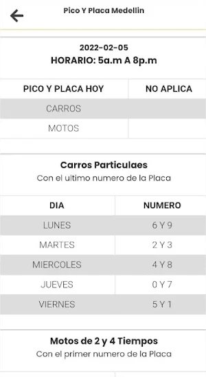 Ciudad Medellin - Pico Y Placa Screenshot 1