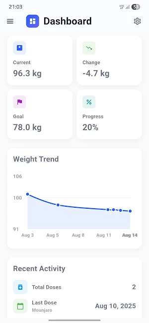 MetaCurve-Weight Loss Buddy Screenshot 1