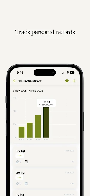 The Commons Personal Training Screenshot 3