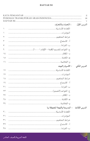 Bahasa Arab MA Kelas X 2020 Screenshot 1