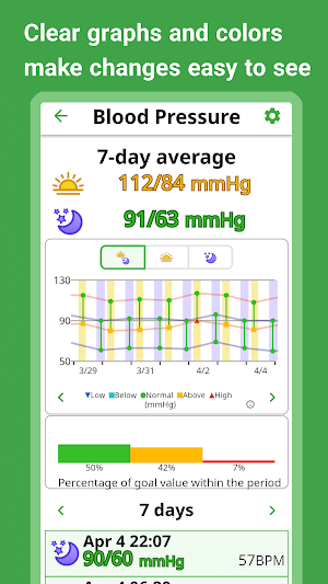 Blood Sugar & BP Log, TryNotes Screenshot 1