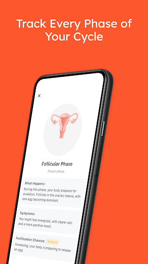 AI Period Tracker & Ovulation Screenshot 1