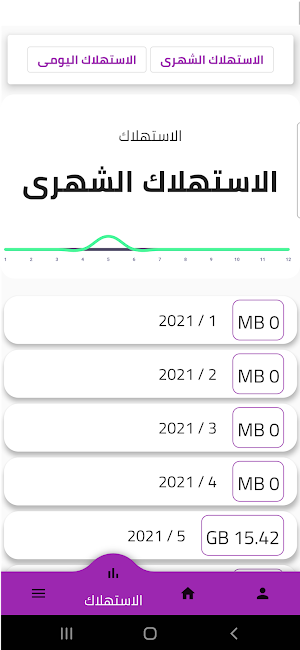 المهندس ELMOHANDES Screenshot 1