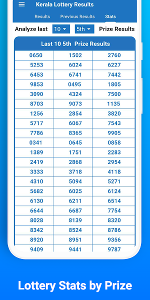 Kerala Lottery Results Screenshot 3