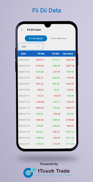 1Touch Trade Screenshot 2