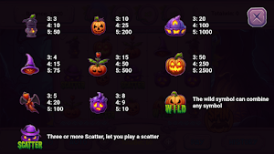 PP2 Slot 777 Screenshot 1