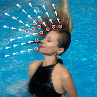 Photo Motion Effects : Lively