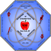 Steamfitters Local 638