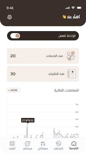 كفوف - مقدم لخدمة Screenshot 1