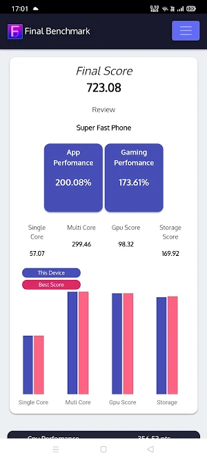 Final Benchmark Database Screenshot 1