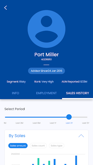 Wealth Growth-Advisor Manager Screenshot 3