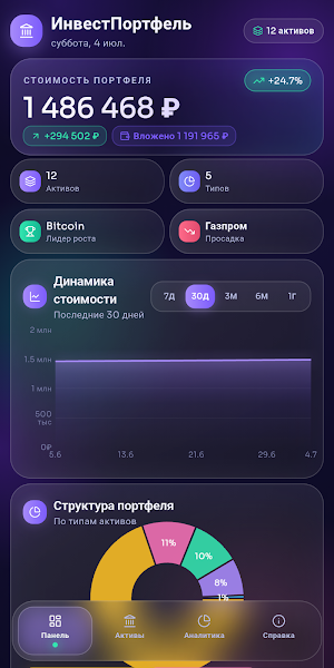 Т-Инвестиции Screenshot 0
