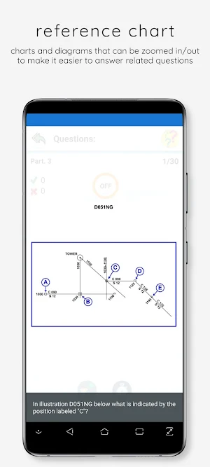 USCG Navigational Procedures Screenshot 2