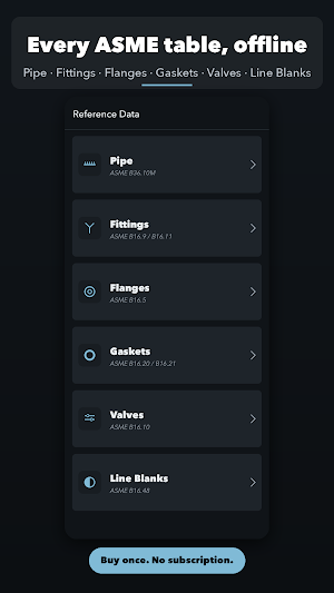 Pipe Calc: Pipefitter Offsets Screenshot 0