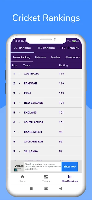PAK vs NEP Live Cricket Score Screenshot 3