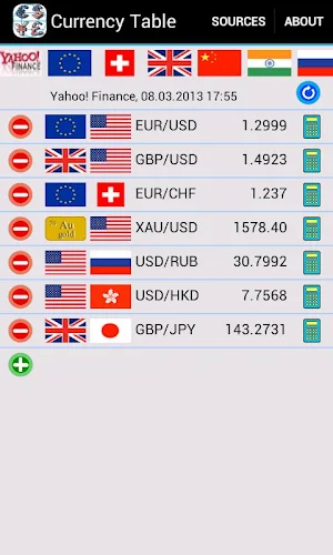 Currency Table Screenshot 0