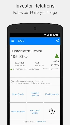 SACO Investors Relations Screenshot 1