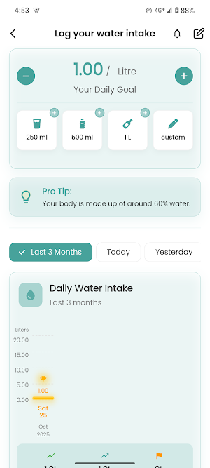 Gofigure Fitness India Screenshot 1