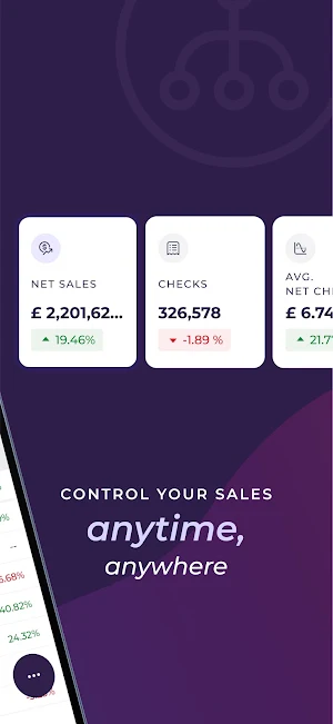 Mapal Manager Screenshot 1