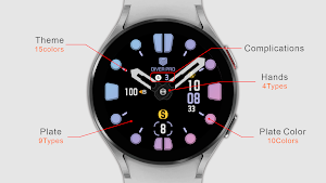 IWF Diver Pro Flat watch face Screenshot 0