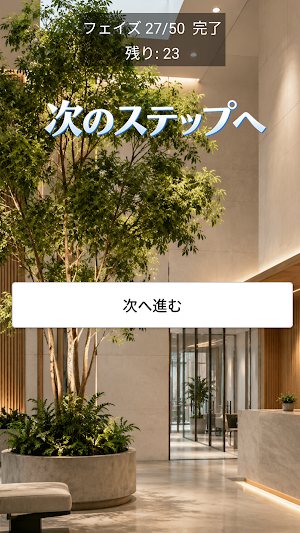 ゼロから社長！～会社経営サバイバル～ Screenshot 2