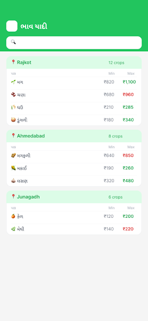 ખેડૂત મિત્ર (Khedut Mitra) Screenshot 2
