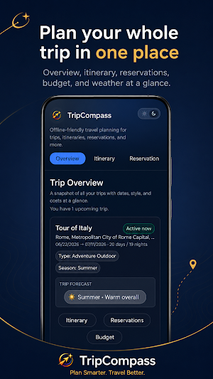 TripCompass Screenshot 0