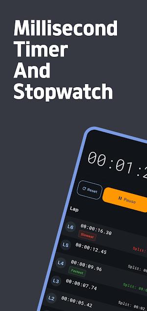 Millisecond stopwatch & timer Screenshot 0