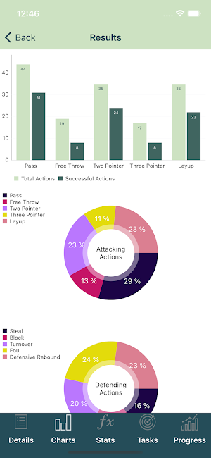 Basketball StatKeeper Screenshot 3
