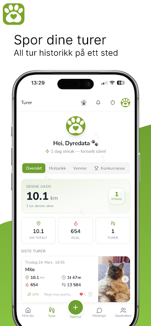Dyredata Screenshot 2