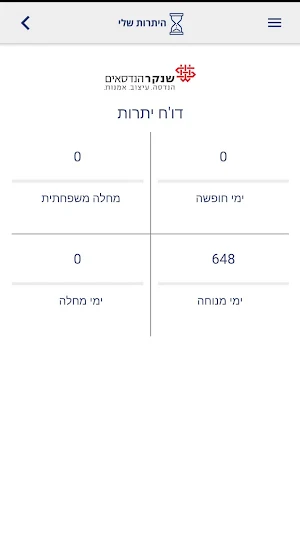 שנקר הנדסאים Screenshot 3