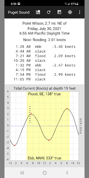 Tide Now Puget Sound Tides and Currents Screenshot 3
