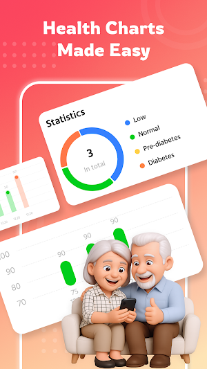 Heart Rate Monitor-Blood Sugar Screenshot 2