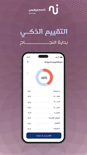 ناصح الرقمي Screenshot 3