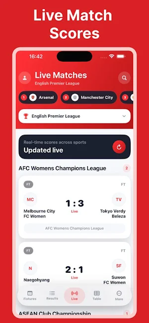 CricFy Football Live Score808 Screenshot 1