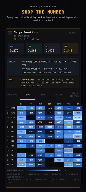 Sharp Terminal Screenshot 2