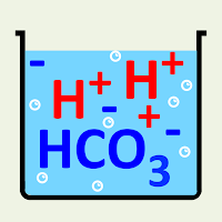 ABG Acid-Base Evaluation