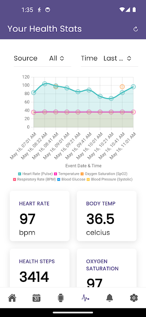 Ethnomet Screenshot 1