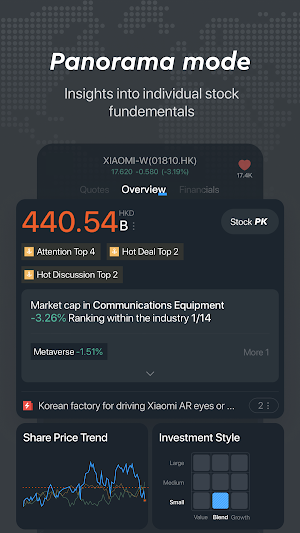 LongPort-Analysis & Trading Screenshot 1