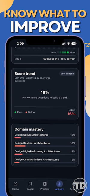 AWS DEA-C01 Dojo Exam Screenshot 2
