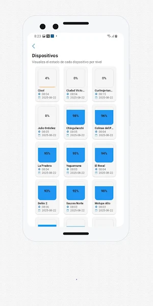 Sentinel IoT Screenshot 3
