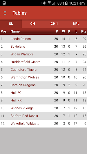 Love Rugby League. Screenshot 2
