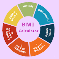 BMI Calculator