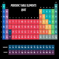 PERIODIC TABLE ELEMENTS QUIZ