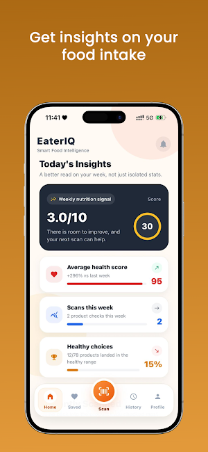 EaterIQ - Food Barcode Scanner Screenshot 1