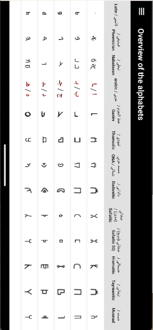 Arabic script – the beginning Screenshot 3