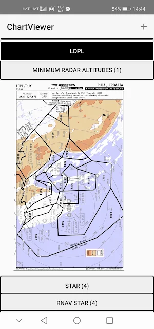ChartViewer Screenshot 1