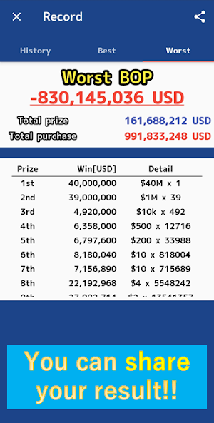 Until won 1stPrize,I bought MegaMillions-Simulator Screenshot 3