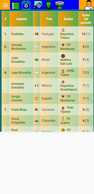 Fútbol MX Liga Mexicana Screenshot 3