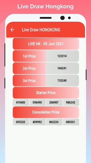 Togel Lengkap - Live Draw Screenshot 3